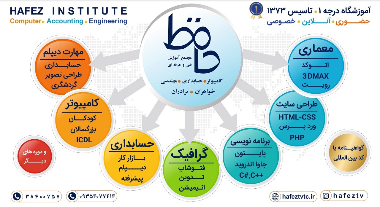 آموزشگاه حسابداری حافظ مشهد