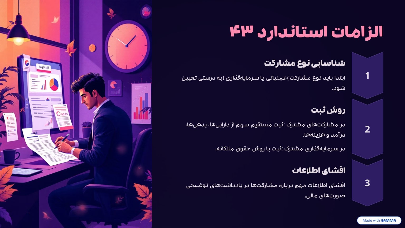 الزامات استاندارد ۴۳