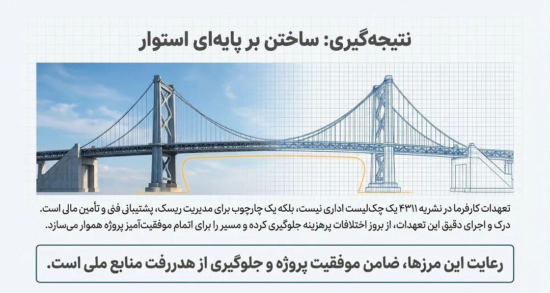 تعهدات کارفرما در نشریه 4311