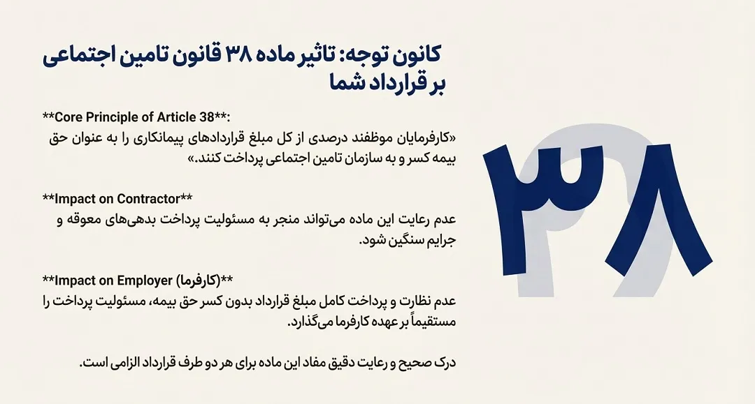 تاثیر ماده 38 قانون تامین اجتماعی