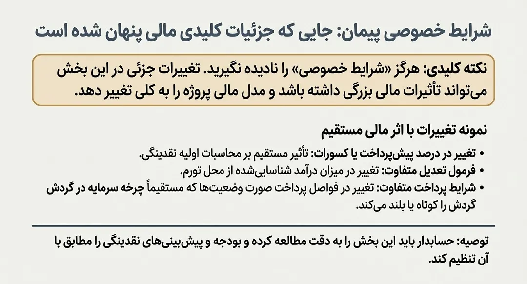 شرایط خصوصی پیمان و تفاوت با عمومی از دیدگاه مالی