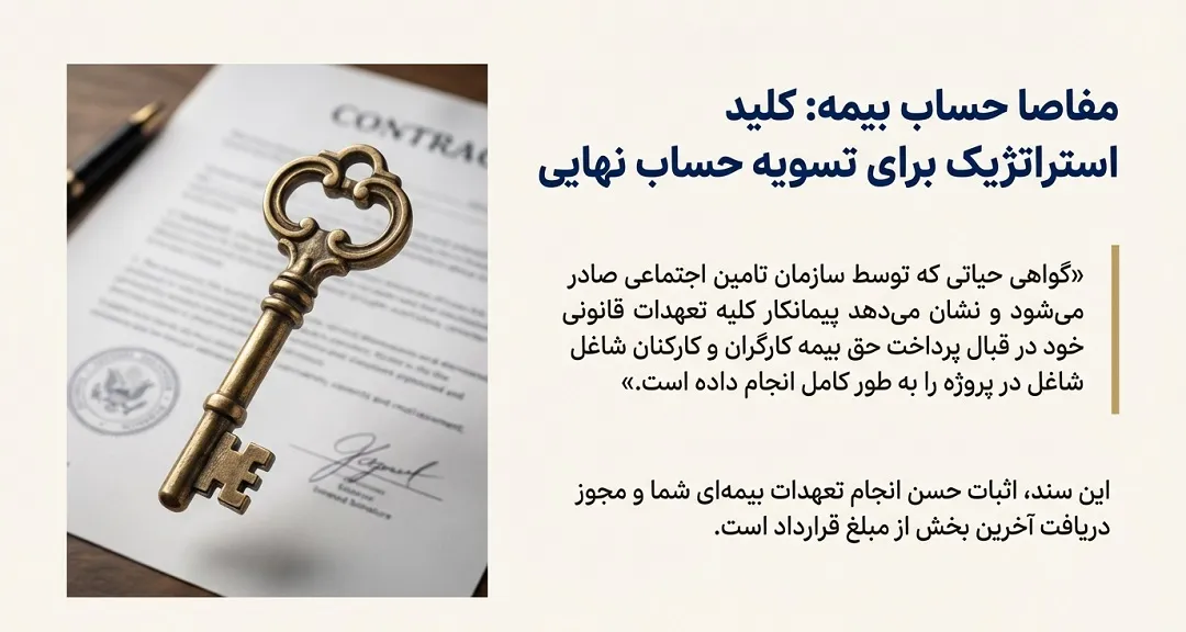 مفاصا حساب بیمه