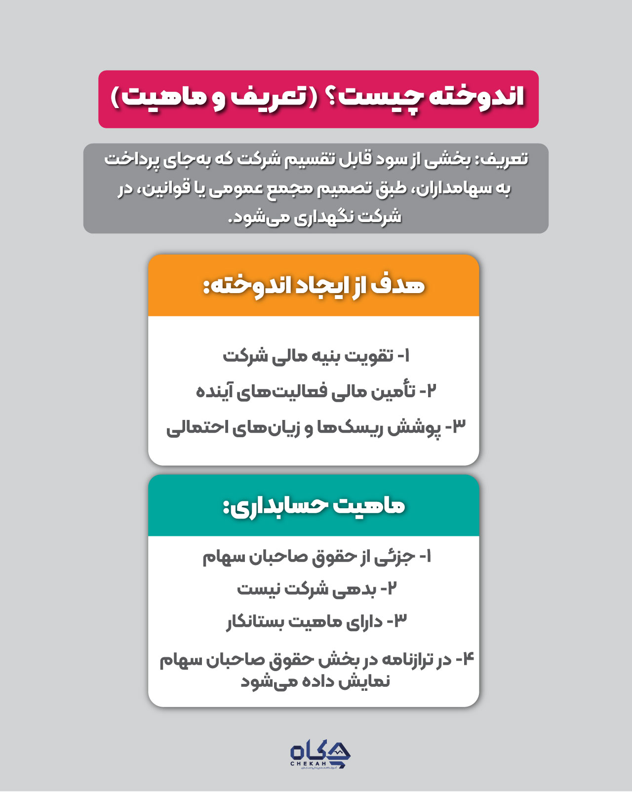 مفهوم اندوخته در حسابداری: یک نگاه عمیق