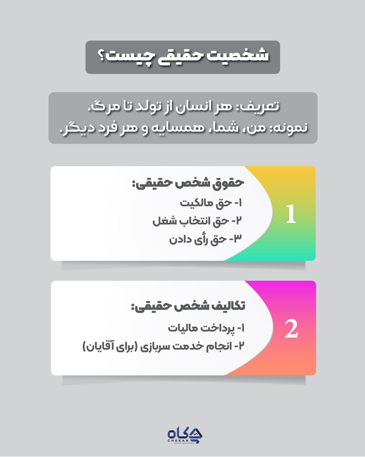 شخصیت حقیقی چیست؟