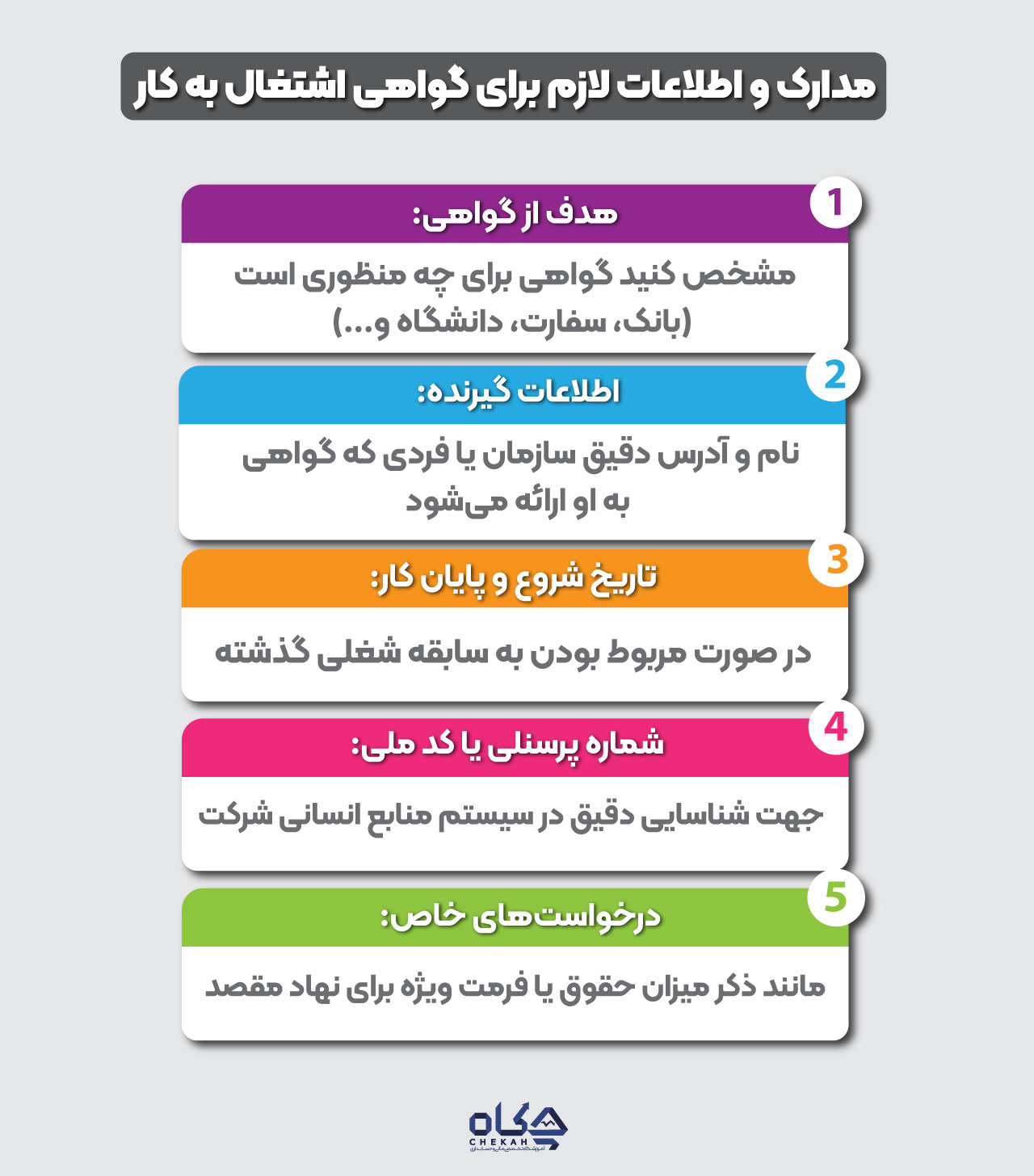 مدارک لازم برای گواهی اشتغال به کار