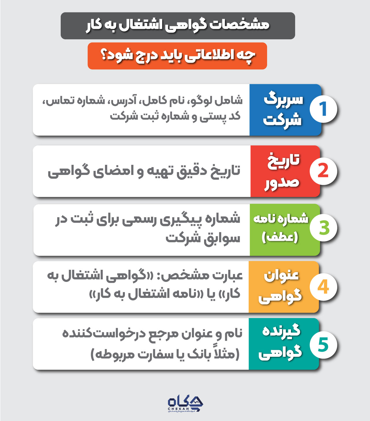 مشخصات گواهی اشتغال به کار: چه اطلاعاتی باید درج شود؟