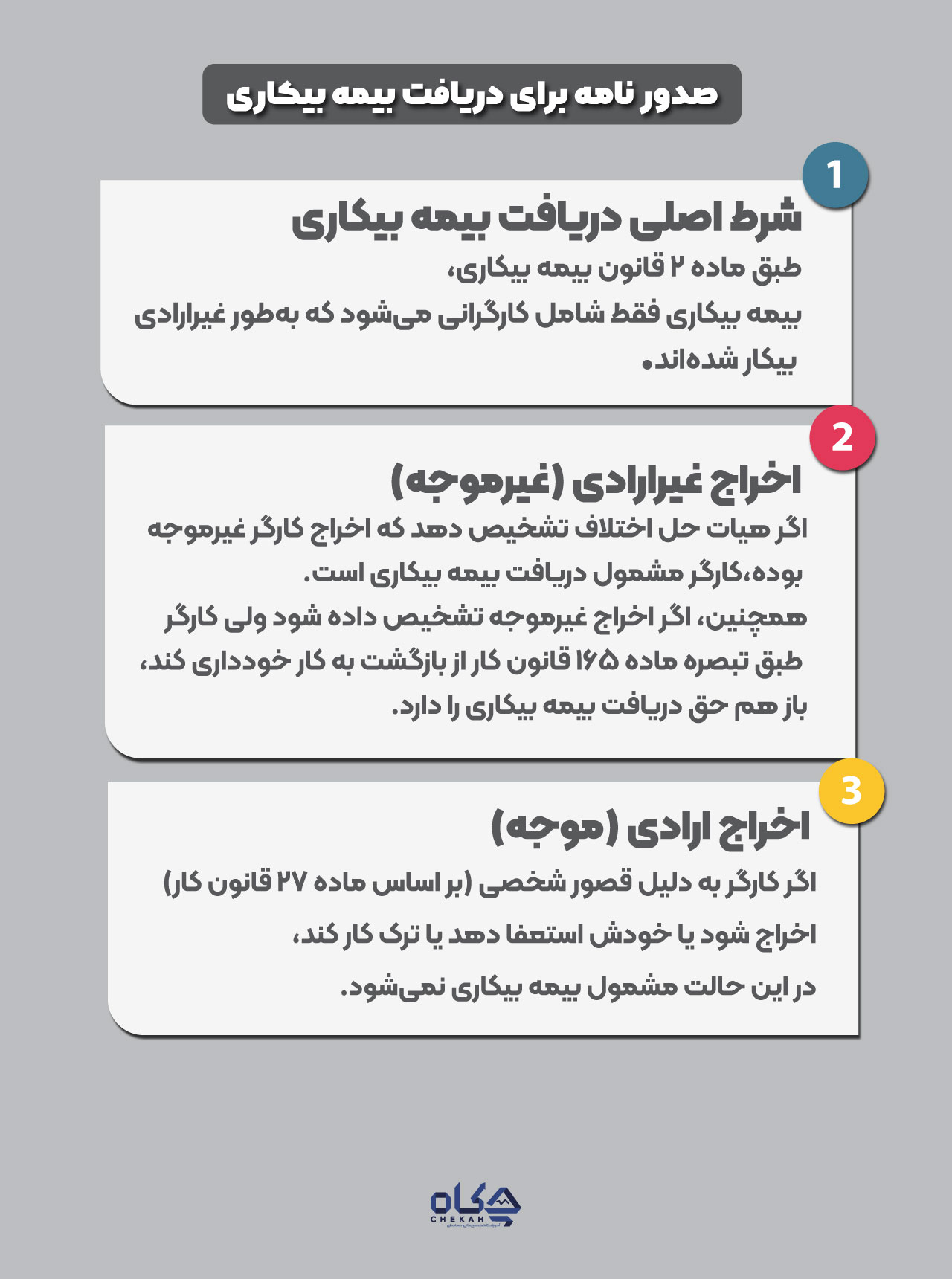 صدور-نامه-برای-دریافت-بیمه-بیکاری