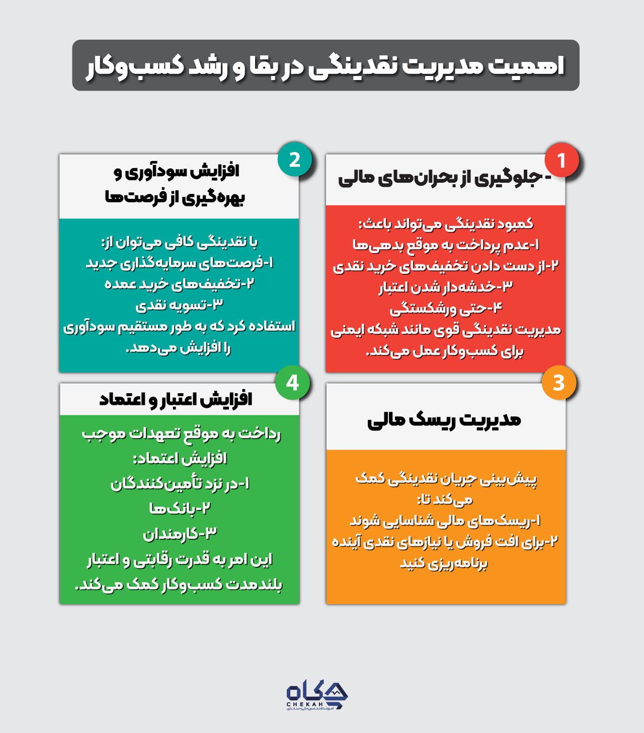 اهمیت مدیریت نقدینگی در بقا و رشد کسبوکار شما