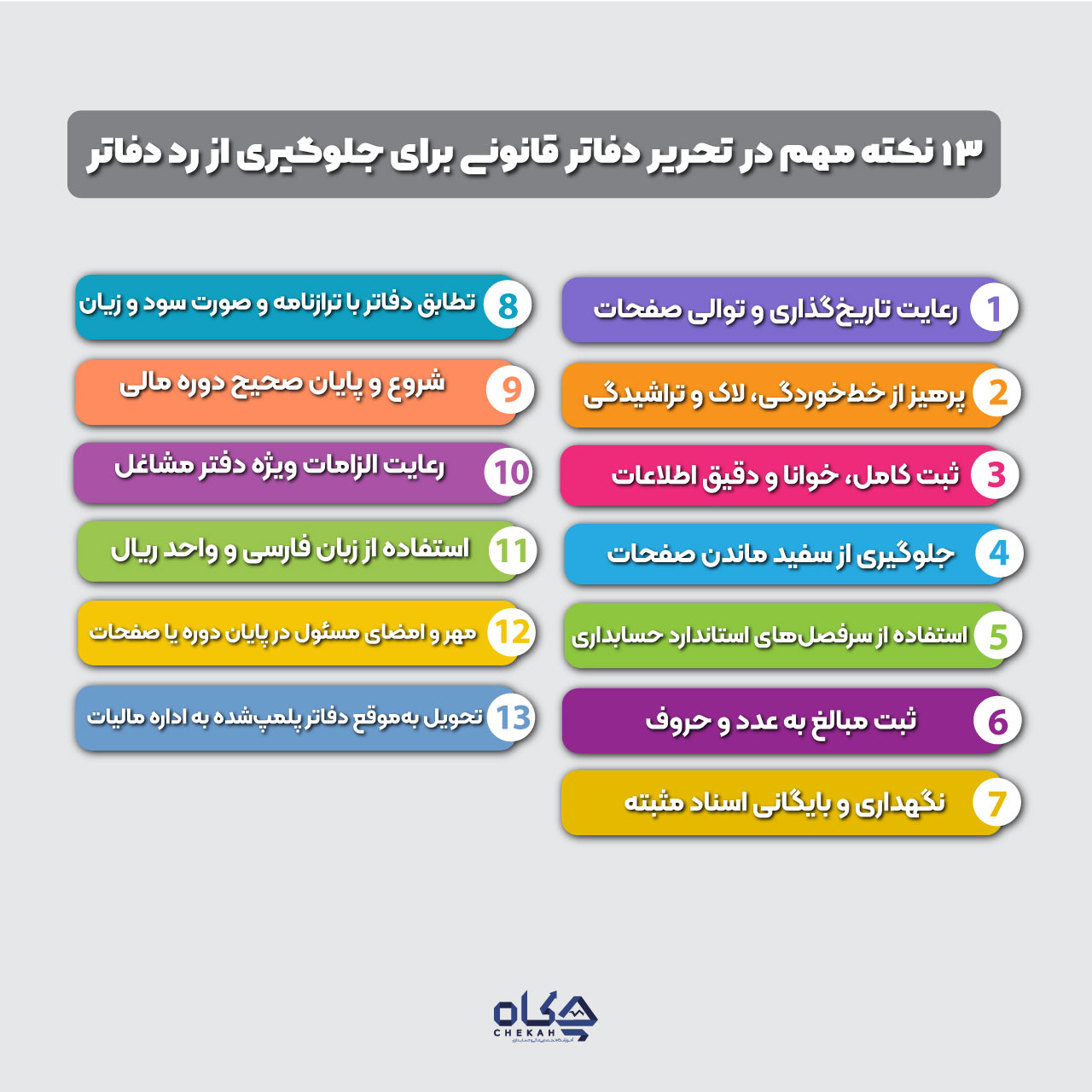 13 نکته مهم در تحریر دفاتر قانونی برای جلوگیری از رد دفاتر