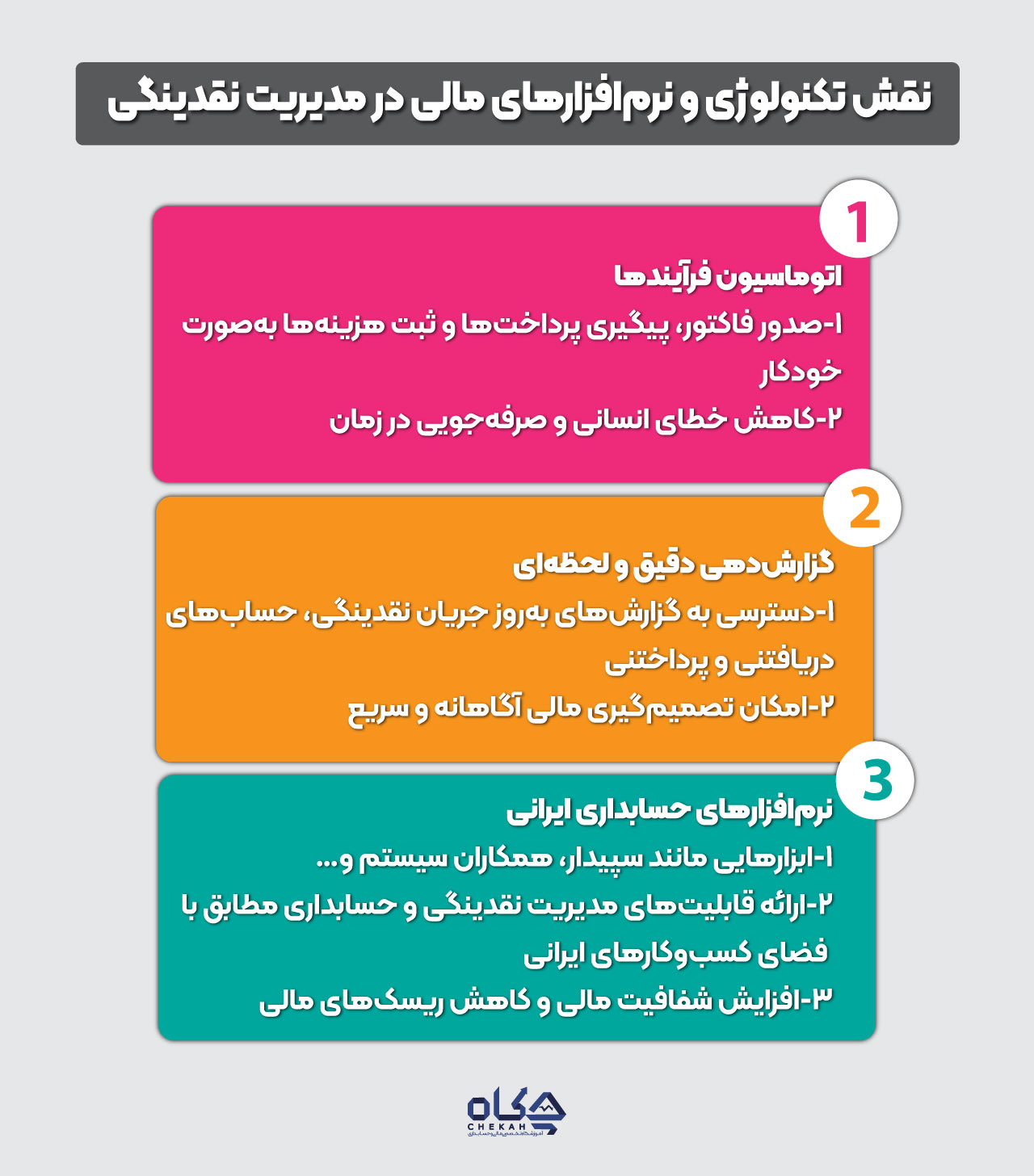 نقش تکنولوژی و نرمافزارهای مالی در مدیریت نقدینگی