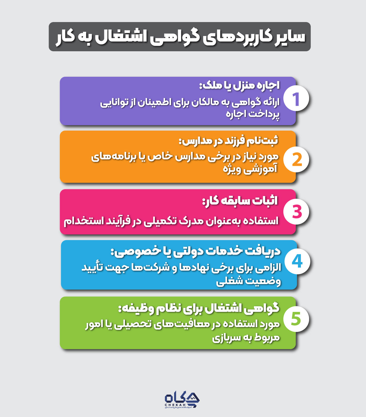 سایر کاربردهای رایج گواهی اشتغال به کار