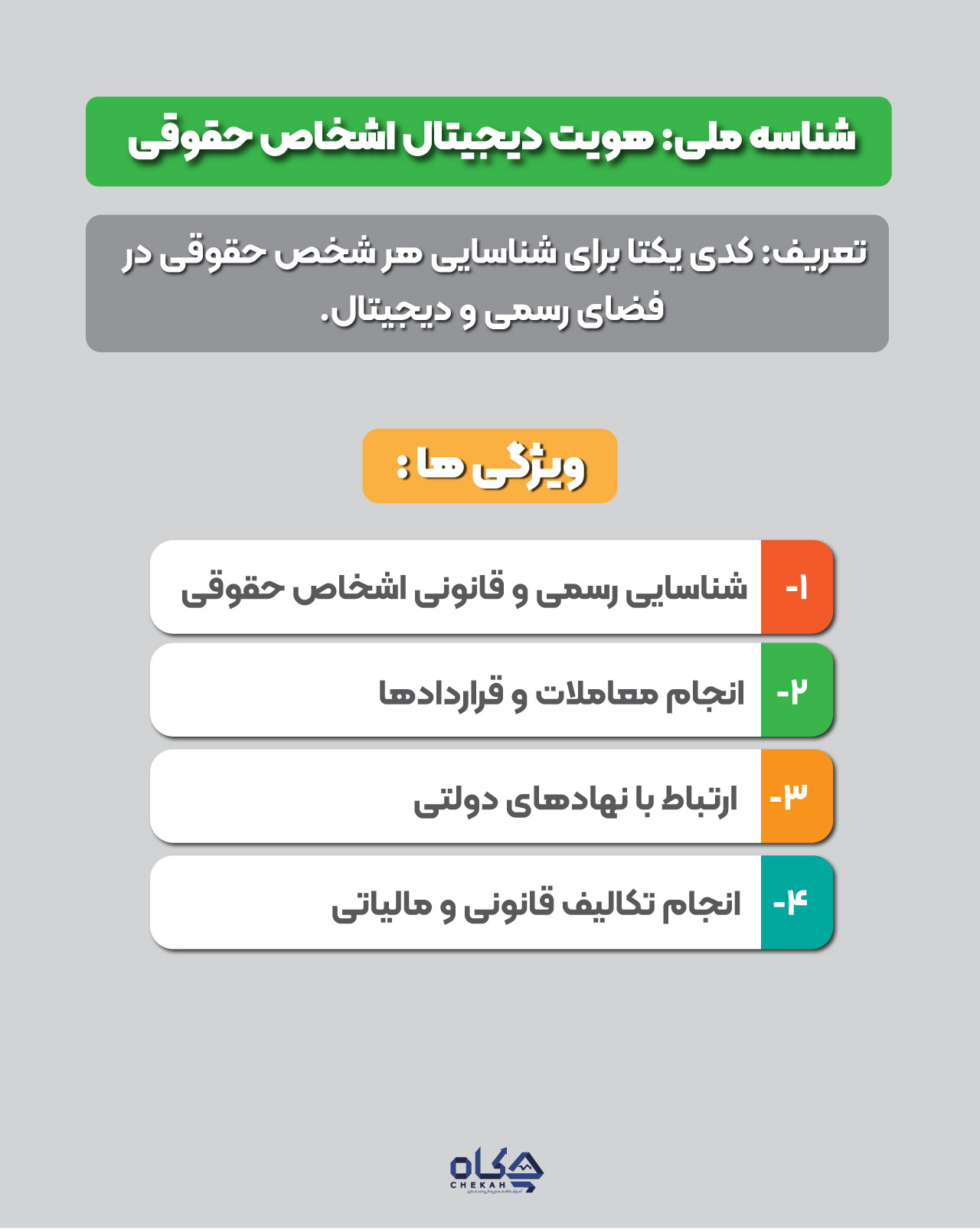 شناسه ملی چیست و اهمیت آن