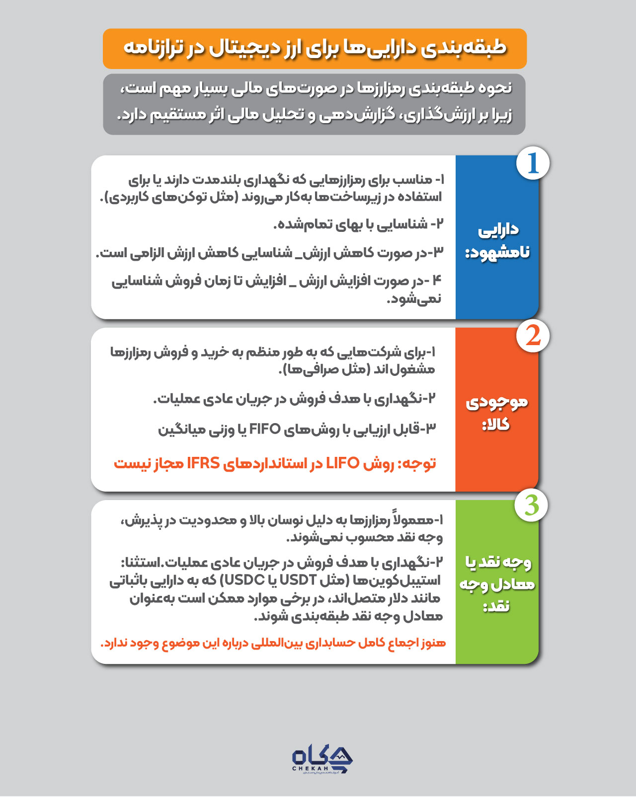 طبقهبندی دارایی: دارایی نامشهود، موجودی کالا یا …؟