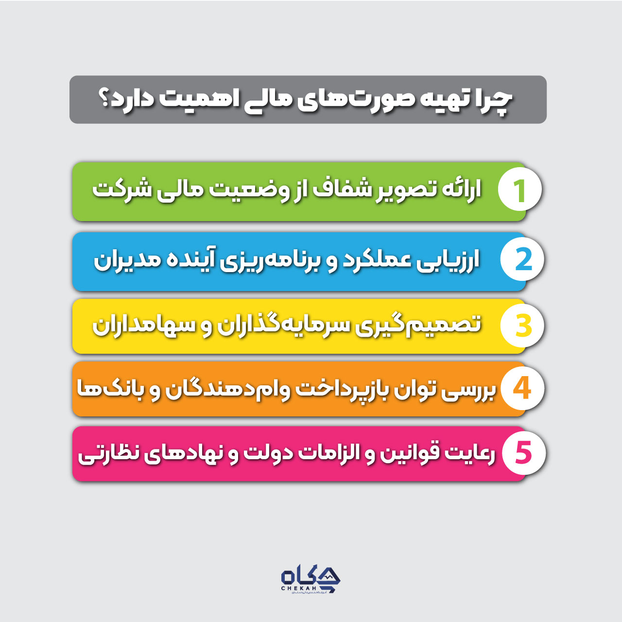 چرا تهیه صورتهای مالی اهمیت دارد؟ (هدف اصلی)