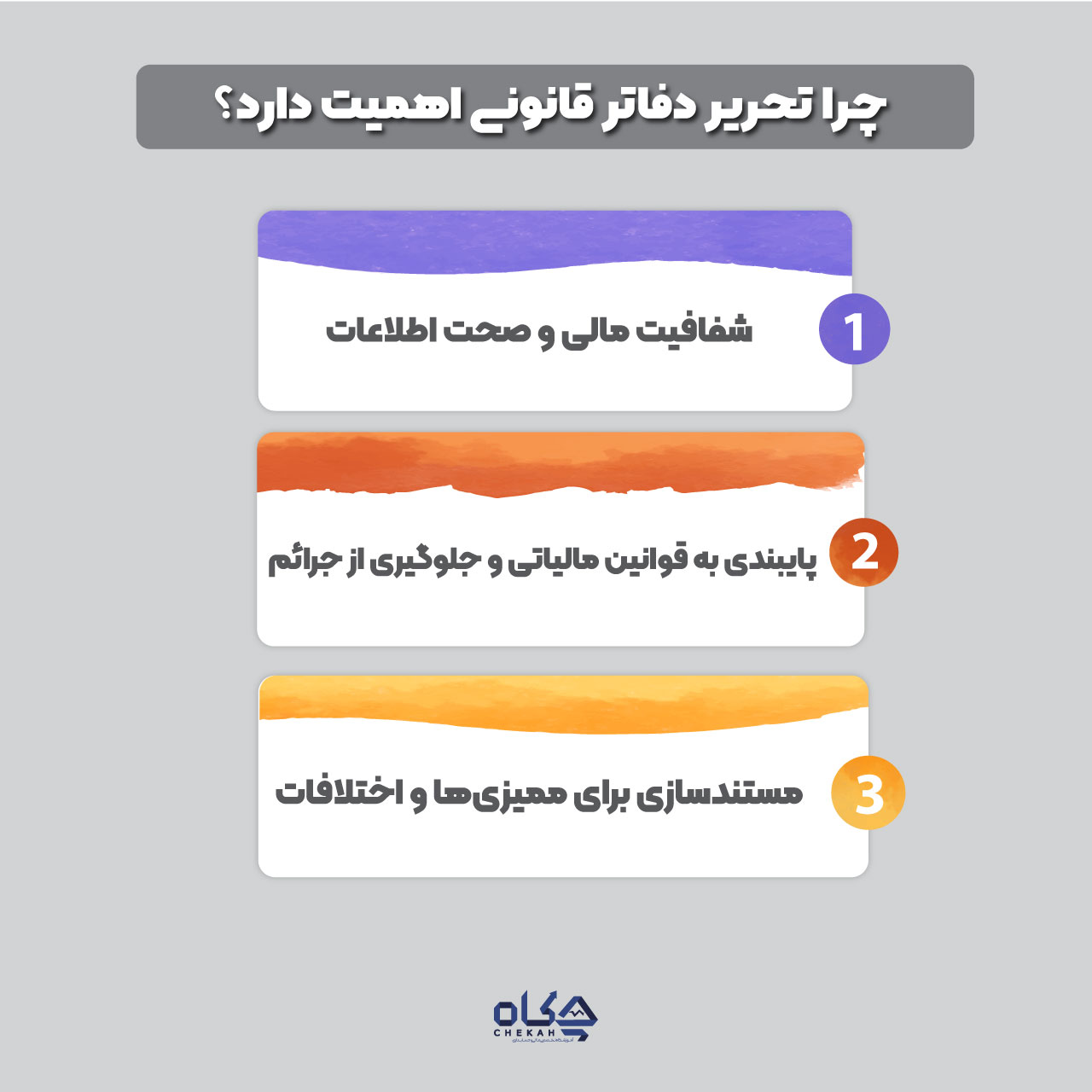 چرا تحریر دفاتر قانونی اهمیت دارد؟
