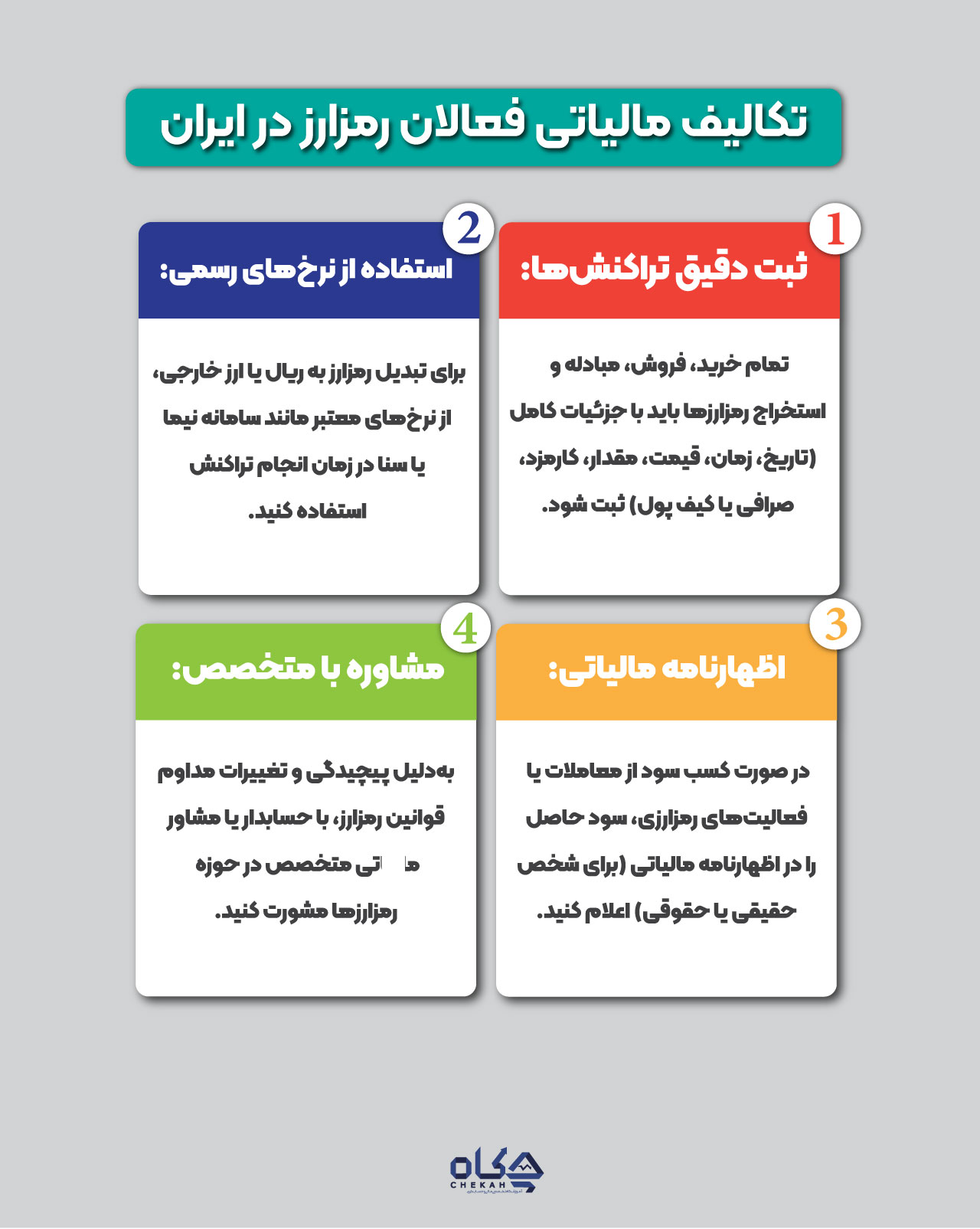 تکالیف_مالیاتی_فعالان_رمزارز_در_ایران