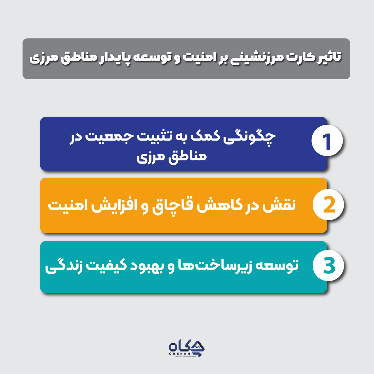 تاثیر-کارت-مرزنشینی-بر-امنیت-و-توسعه-پایدار-مناطق-مرزی