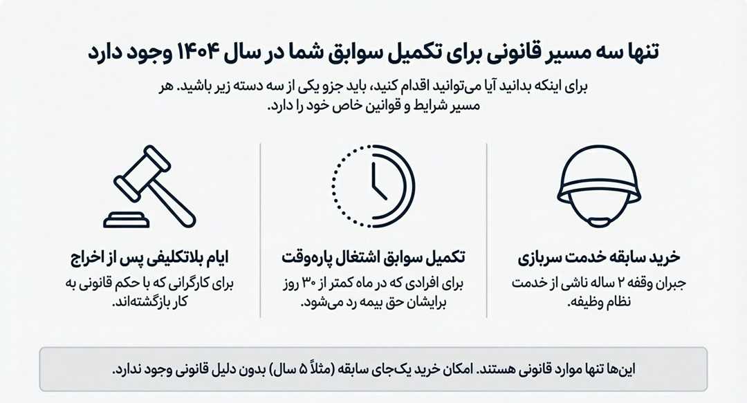 بیمه