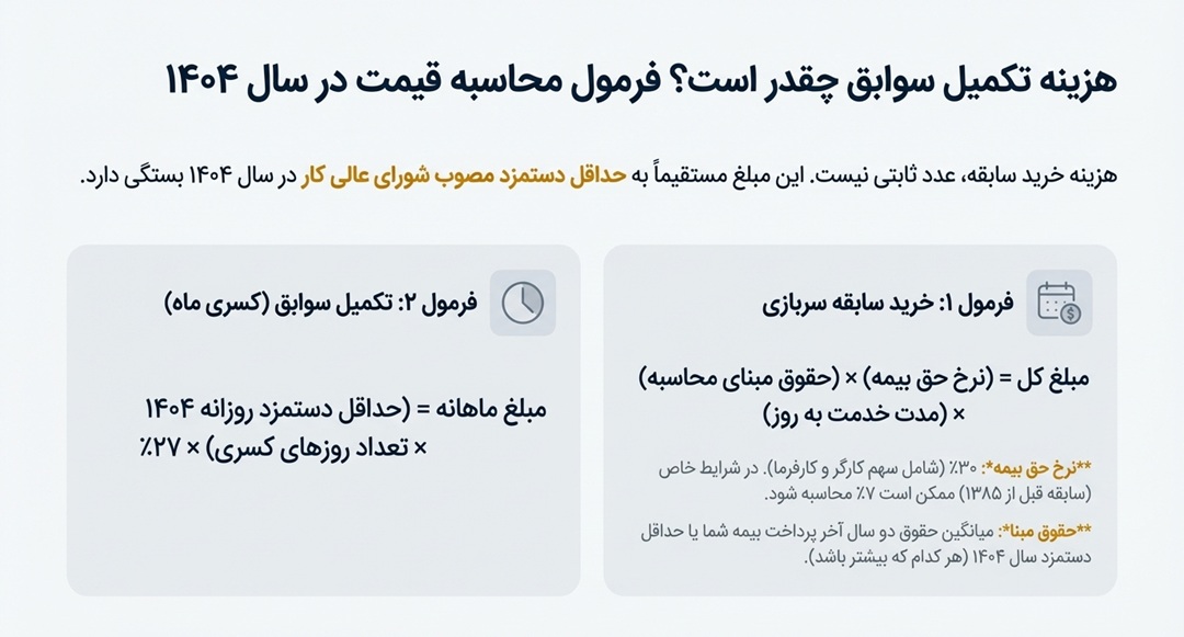 بیمه