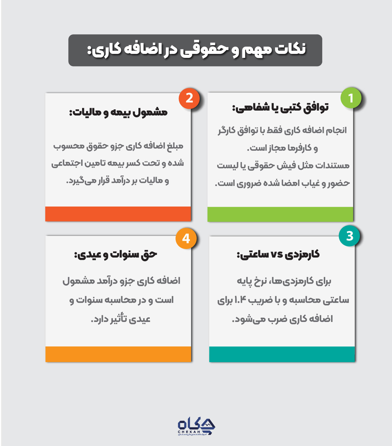نکات مهم و حقوقی در محاسبه اضافه کاری