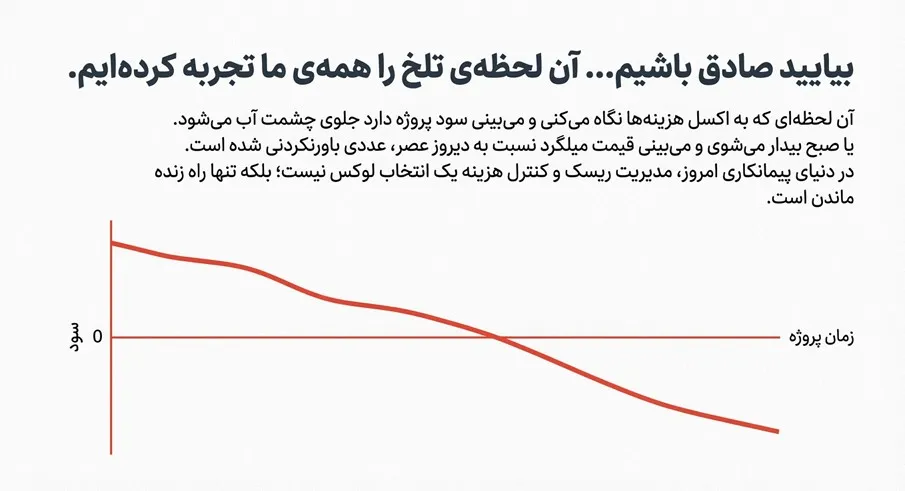 مدیریت ریسک و کنترل هزینه پیمانکاری