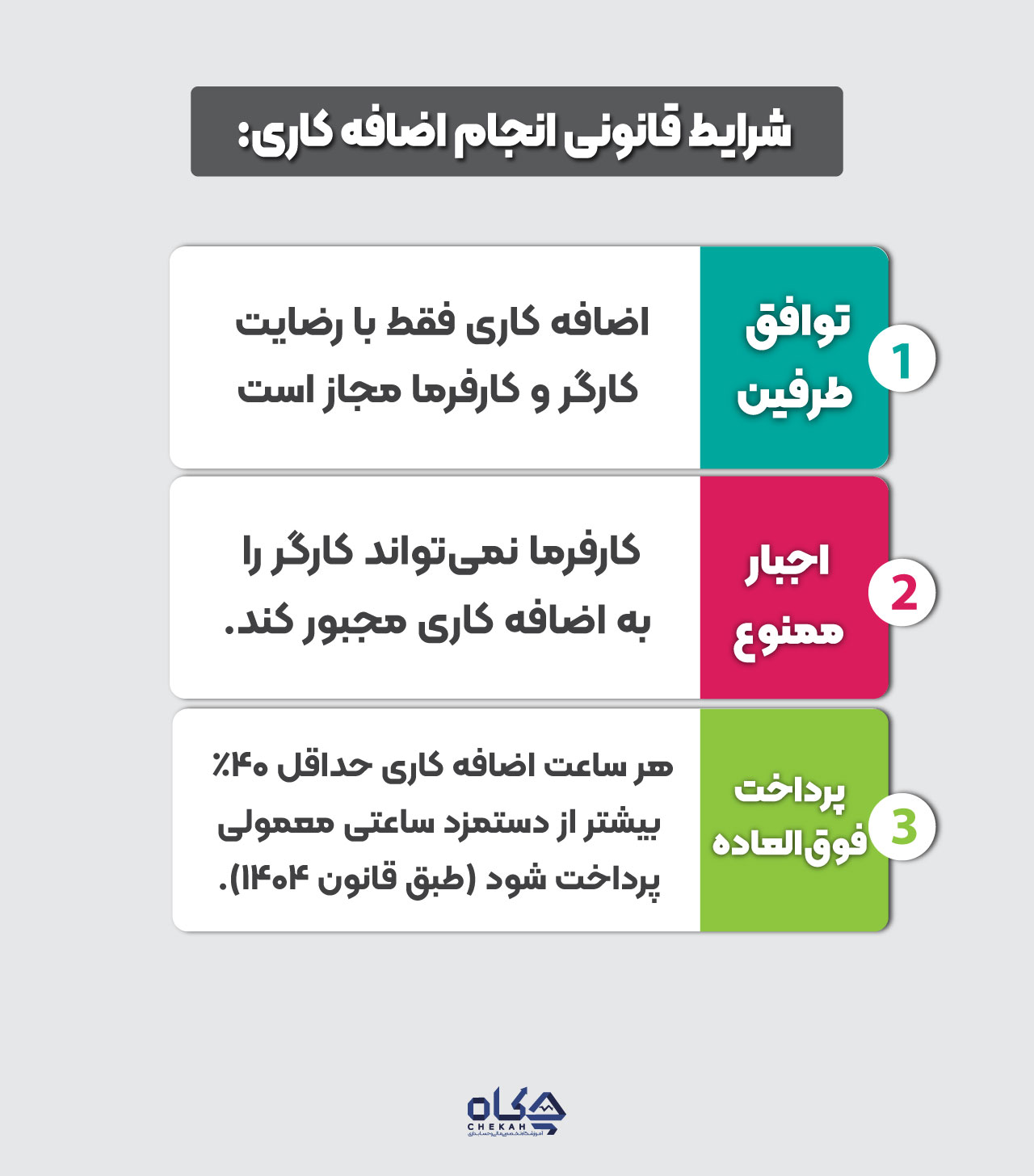 شرایط قانونی برای انجام اضافه کاری