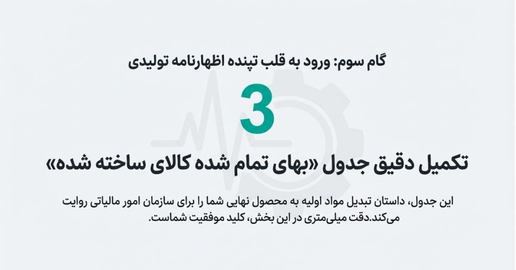 اظهارنامه شرکت تولیدی
