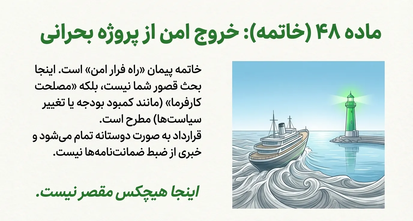 خاتمه پیمان یا فسخ بدون تقصیر (ماده ۴۸)