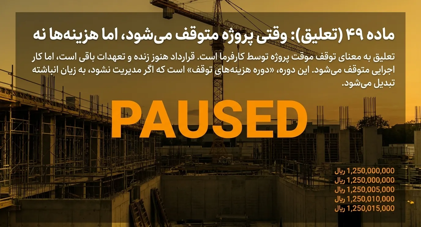 ماده ۴۹(تعلیق) شرایط عمومی پیمان