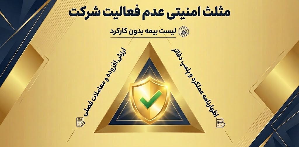 مثلث تکالیف قانونی شرکتهای غیرفعال (نقشه نجات شما)