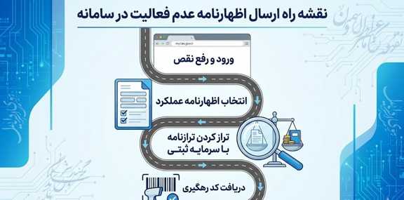 آموزش گامبهگام ثبت عدم فعالیت در سامانه (My Tax)