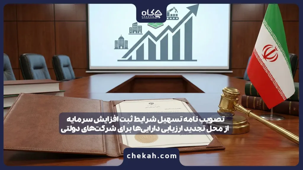 تصویب نامه آیین نامه ماده 149