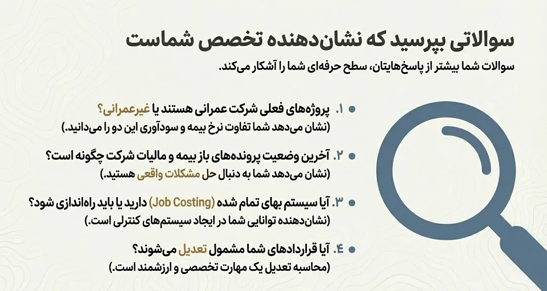 سوالات هوشمندانه مصاحبه پیمانکاری