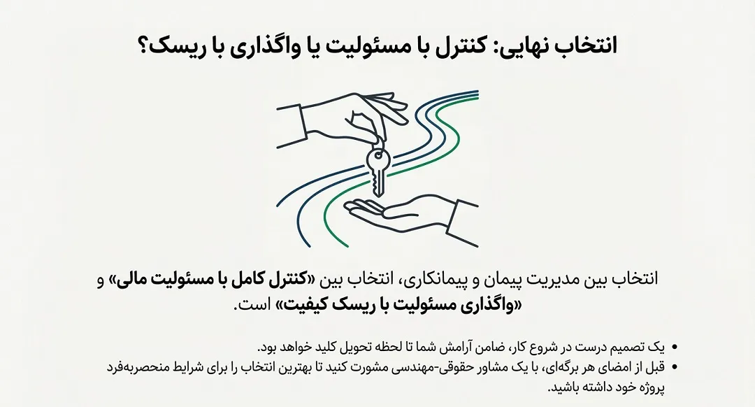 انتخاب بین پیمانکاری و مدیریت پیمان