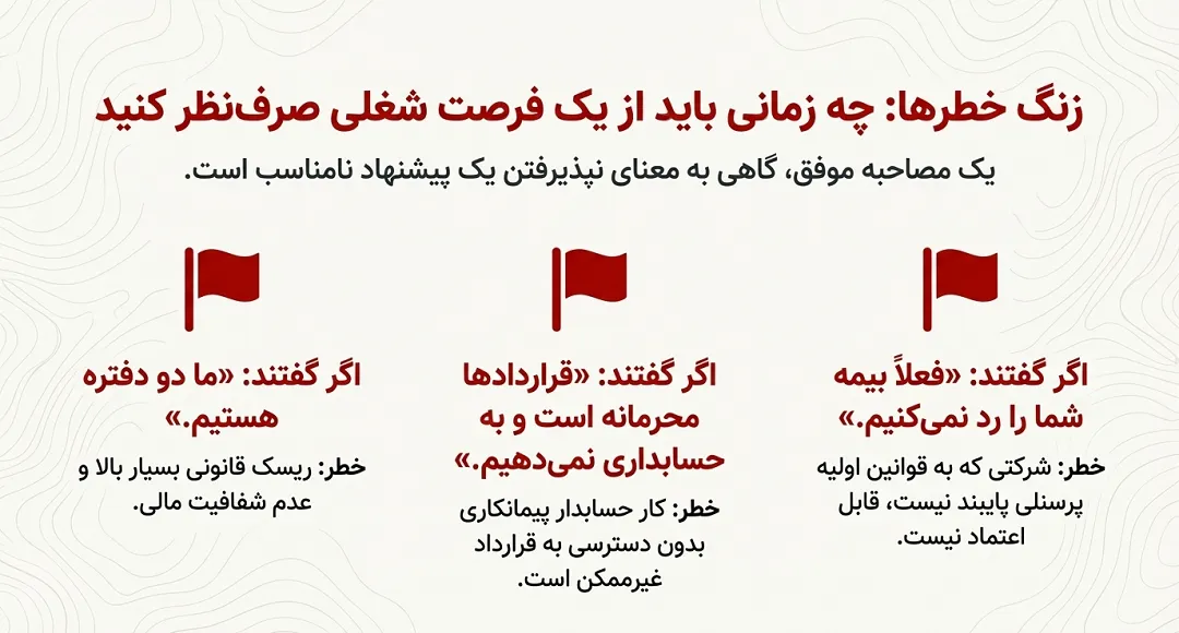 زنگ خطر های مصاحبه حسابداری پیمانکاری