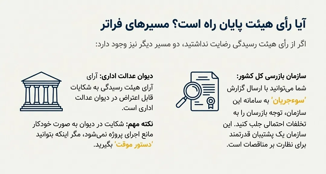 نقش دیوان عدالت اداری