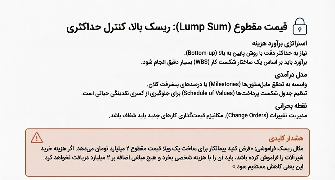 پیمانهای قیمت مقطوع