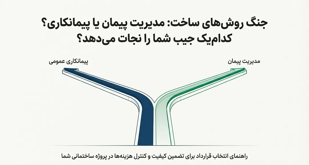 تفاوت پیمان و مدیریت پیمان