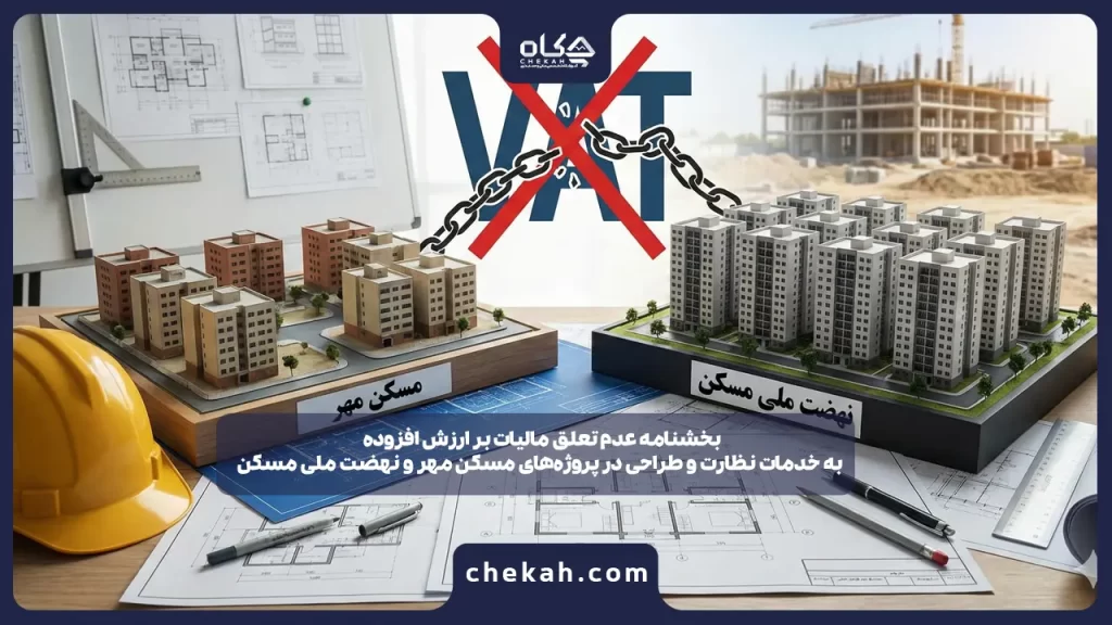 تحلیل بخشنامه عدم شمول ارزش افزوده خدمات مسکن مهر و ملی ۱. هسته اصلی اختلاف چه بوده است؟ در پروژه‌های پیمانکاری، معمولاً کل مبلغ قرارداد (شامل مصالح، دستمزد، نظارت و طراحی) مشمول ۹٪ یا ۱۰٪ مالیات بر ارزش افزوده می‌شود. اما در پروژه‌های "مسکن مهر" و "نهضت ملی مسکن"، قانون‌گذار برای کاهش قیمت تمام‌شده مسکن، معافیت‌هایی در نظر گرفته است. ابهام اینجا بود که آیا "خدمات مهندسی" (مثل نظارت و طراحی) هم مثل "خرید مصالح" مشمول ارزش افزوده است یا خیر؟ ممیزان مالیاتی معمولاً تمایل داشتند که از خدمات هم ارزش افزوده بگیرند. ۲. استدلال حقوقی بخشنامه (نکته کلیدی): آقای برزگری (نویسنده نامه) از یک استدلال حقوقی قوی استفاده کرده است: "تخصیص صریح". قانون بودجه ۱۴۰۳ گفته است: «هیچ‌گونه مالیات دیگری ... به غیر از مالیات بر ارزش افزوده بابت خرید مصالح... تعلق نمی‌گیرد.» استدلال این است: چون قانون‌گذار کلمه "خرید مصالح" را آورده و کلمه "خدمات" را نیاورده، پس اصل بر این است که خدمات (نظارت و طراحی) معاف هستند. این یک تفسیر به نفع مؤدی مالیاتی است. ۳. نکات مهم برای حسابداری و رسیدگی: تفکیک قراردادها: اگر شرکت شما پیمانکار این پروژه‌هاست، باید در صورت‌وضعیت‌ها و فاکتورها، بخش "مصالح" را از بخش "خدمات مهندسی/نظارت/طراحی" کاملاً تفکیک کنید. سند حسابداری: برای خرید مصالح: مالیات بر ارزش افزوده تعلق می‌گیرد (باید پرداخت و ثبت شود). برای خدمات نظارت/طراحی: هیچ ارزش افزوده‌ای نباید در فاکتور فروش لحاظ شود و نباید از کارفرما دریافت شود. سال‌های مالی درگیر: این بخشنامه سال‌های ۱۳۹۸ تا ۱۴۰۳ را پوشش می‌دهد. اگر در این سال‌ها پرونده باز مالیاتی دارید یا برگ تشخیص صادر شده که روی خدمات نظارت ارزش افزوده بریده‌اند، با استناد به این نامه می‌توانید در هیئت‌های حل اختلاف، رأی را بشکنید. ۴. مخاطب نامه کجاست؟ نامه خطاب به "رئیس مرکز دادرسی مالیاتی" است. این یعنی این نامه مستقیماً برای حل اختلاف در پرونده‌های باز صادر شده و حکم "وحدت رویه" در رسیدگی‌ها را دارد. خلاصه: این بخشنامه بار مالیاتی پروژه‌های مسکن ملی را کاهش می‌دهد و به صراحت اعلام می‌کند که دولت حق ندارد از خدمات مهندسی (نظارت و طراحی) در این پروژه‌های خاص، مالیات بر ارزش افزوده بگیرد.
