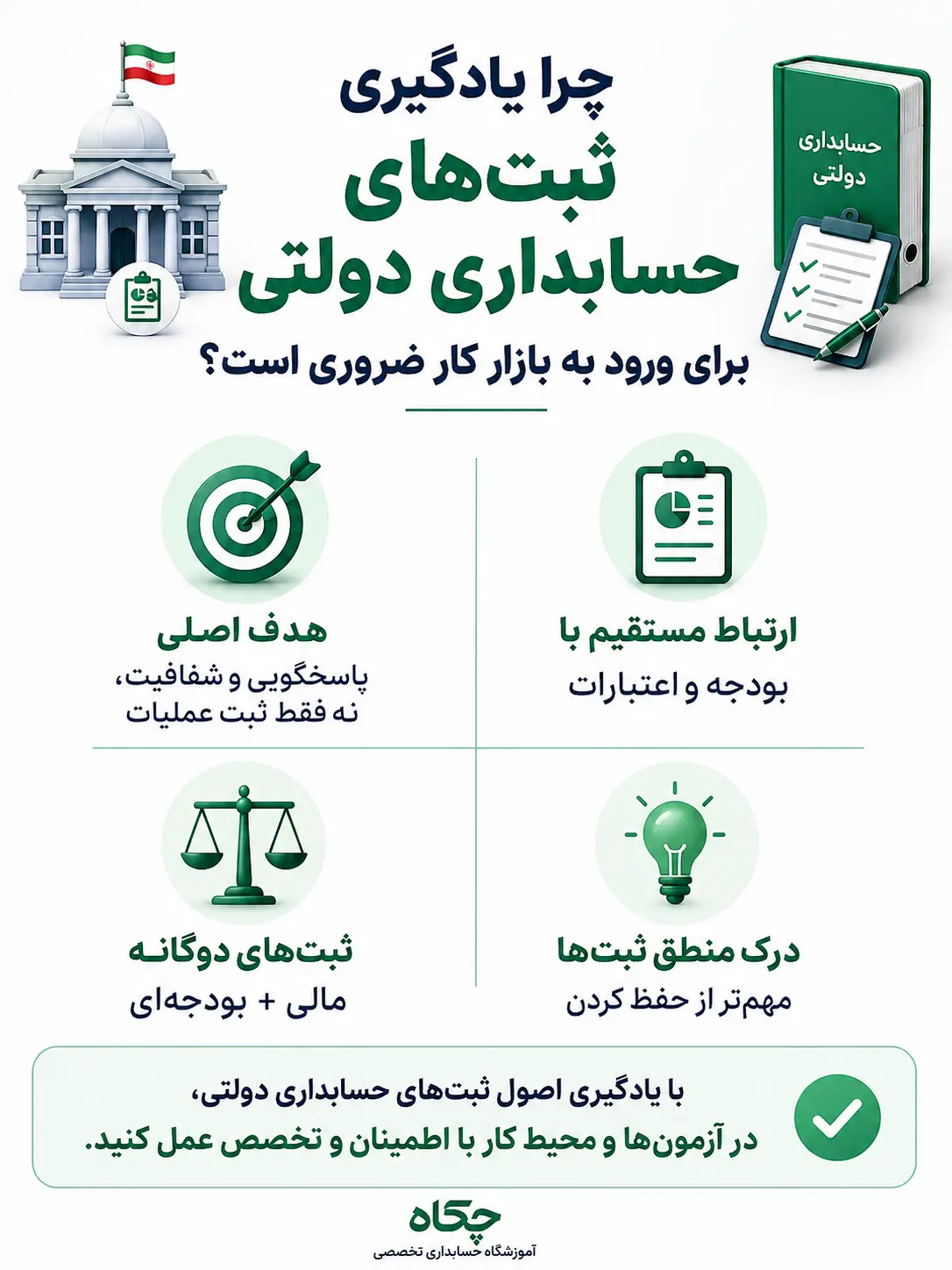 ثبتهای حسابداری دولتی برای ورود به بازار کار