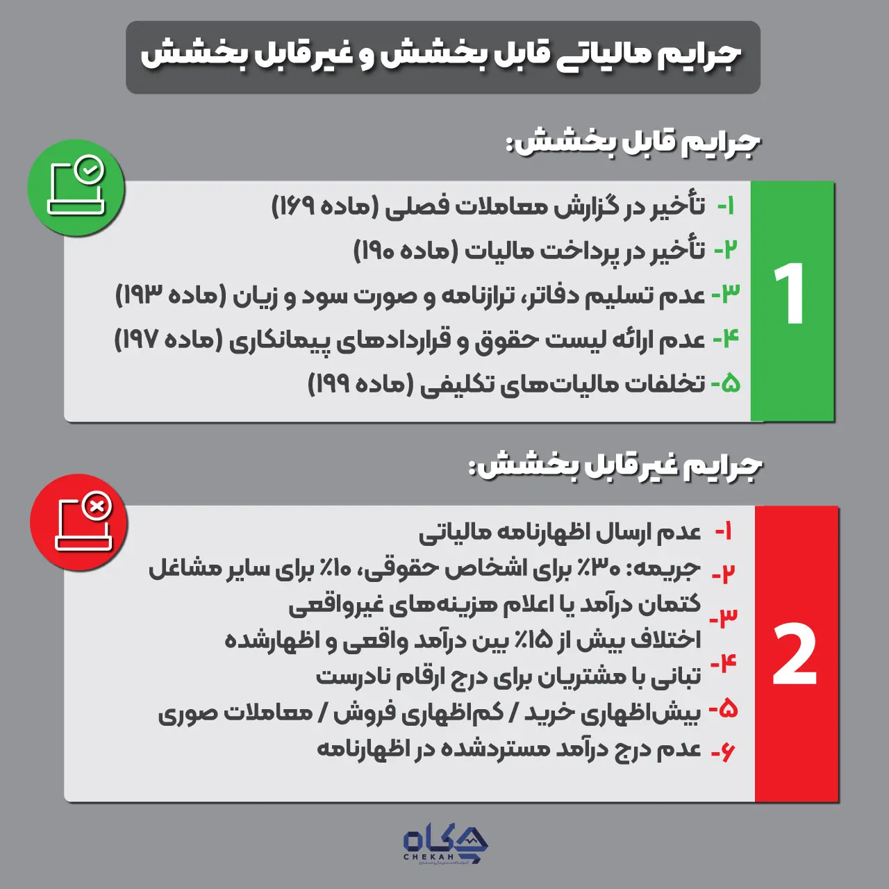 بخشنامه بخشودگی جرایم مالیاتی 1403