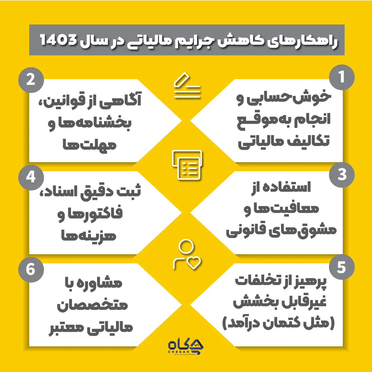 بخشنامه بخشودگی جرایم مالیاتی