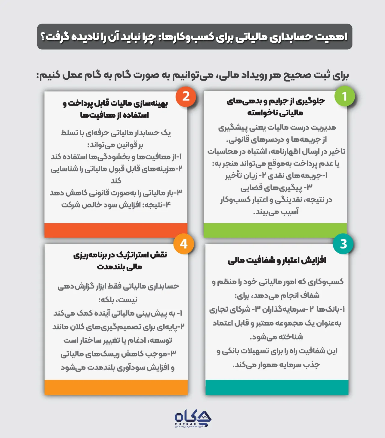 اهمیت حسابداری مالیاتی برای کسبوکارها: چرا نباید آن را نادیده گرفت؟
