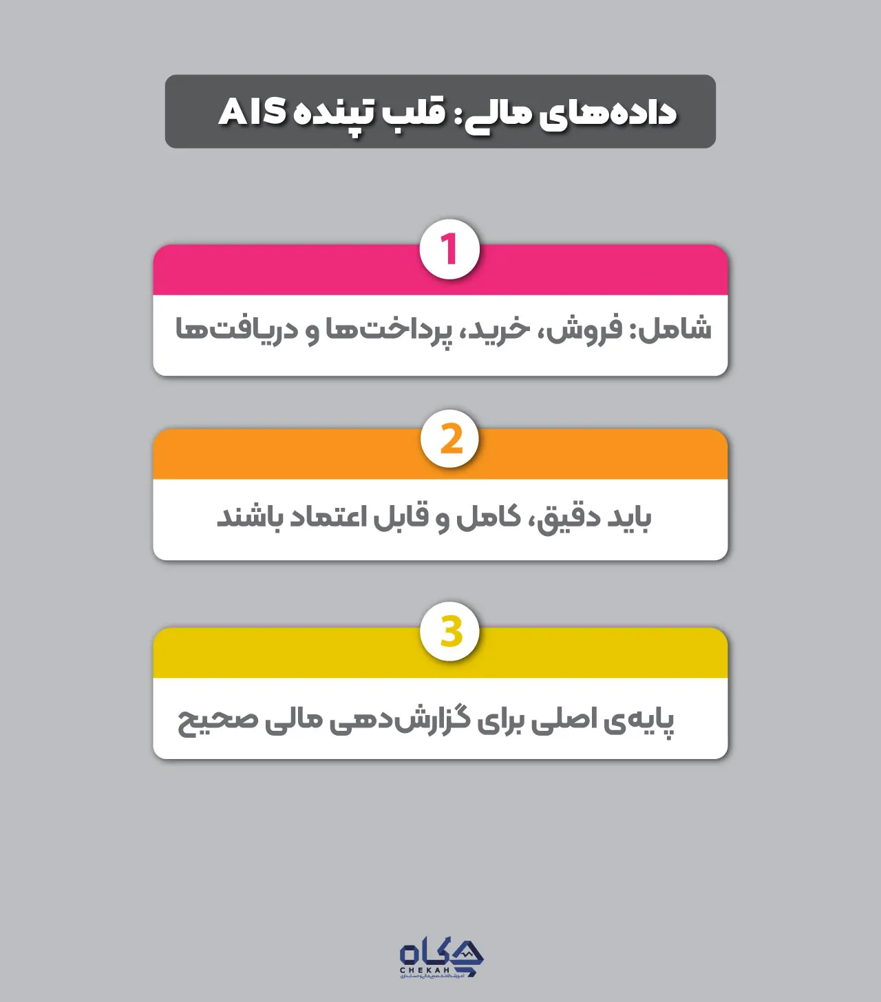 دادههای مالی: قلب تپنده AIS