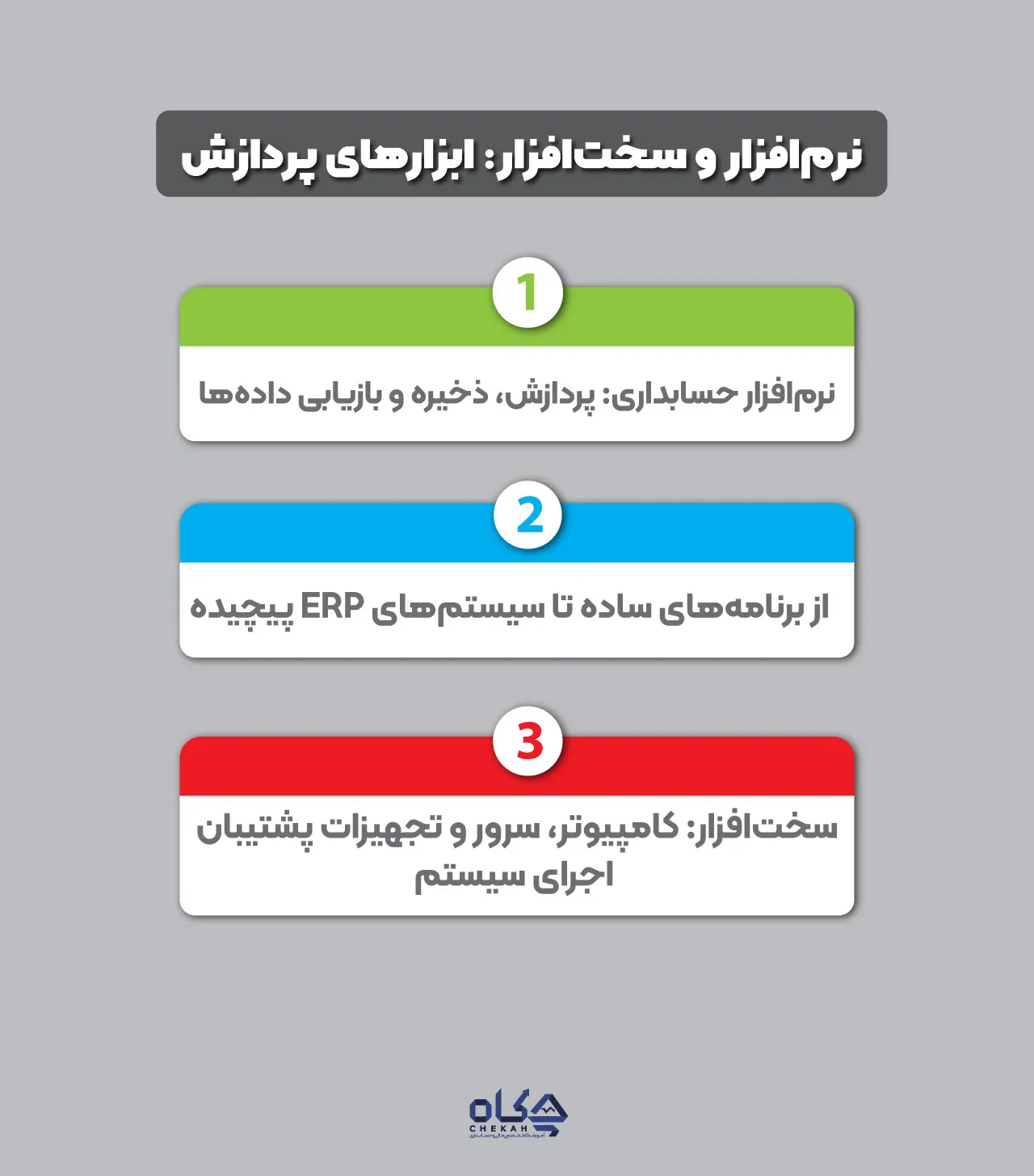 نرمافزار و سختافزار: ابزارهای پردازش