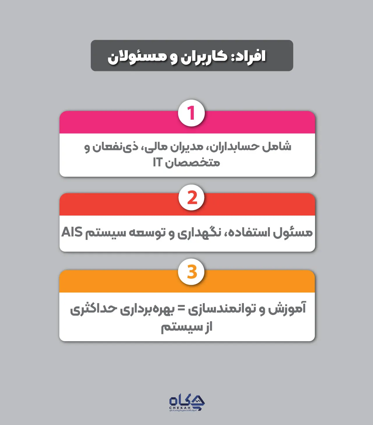 افراد