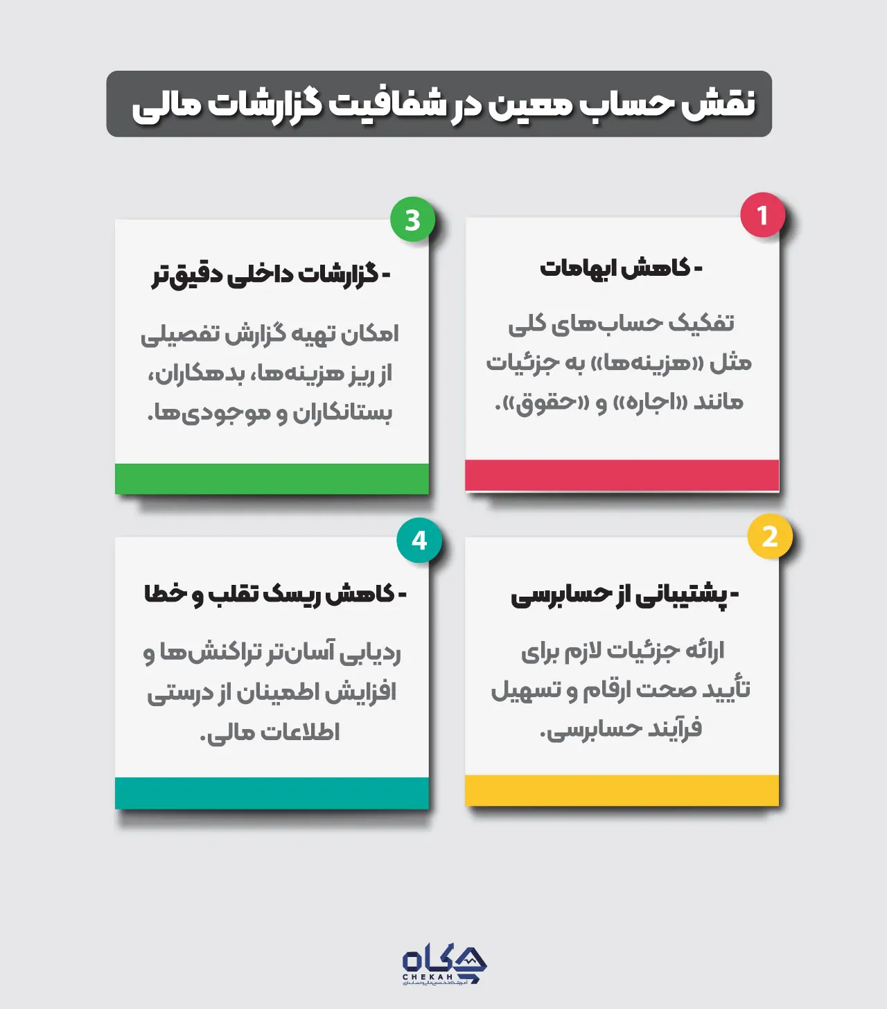 چگونه حساب معین به شفافیت گزارشات مالی کمک میکند؟