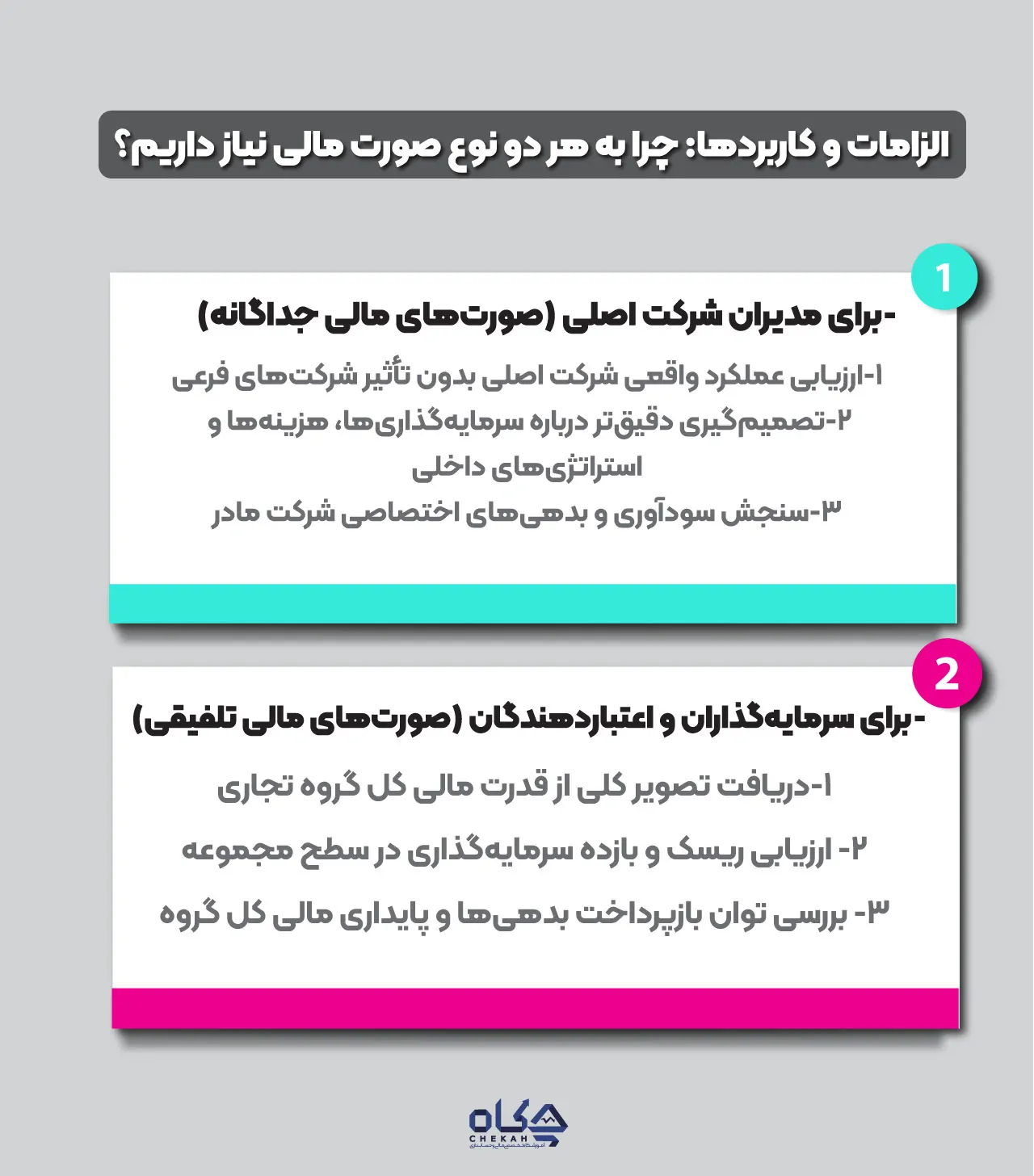 الزامات و کاربردها: چرا به هر دو نوع صورت مالی نیاز داریم؟