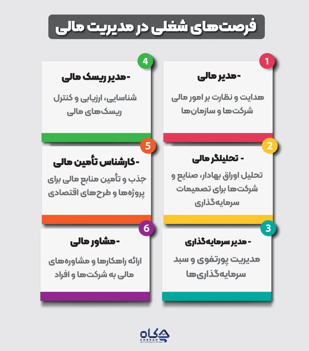 فرصتهای شغلی حسابداری