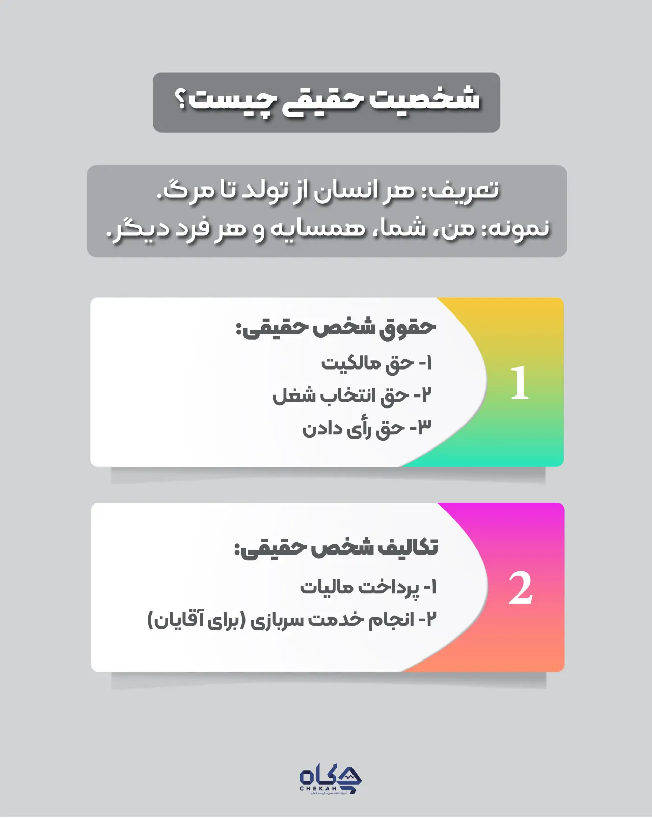 شخصیت حقیقی چیست؟